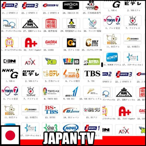 list of japanese tv channels